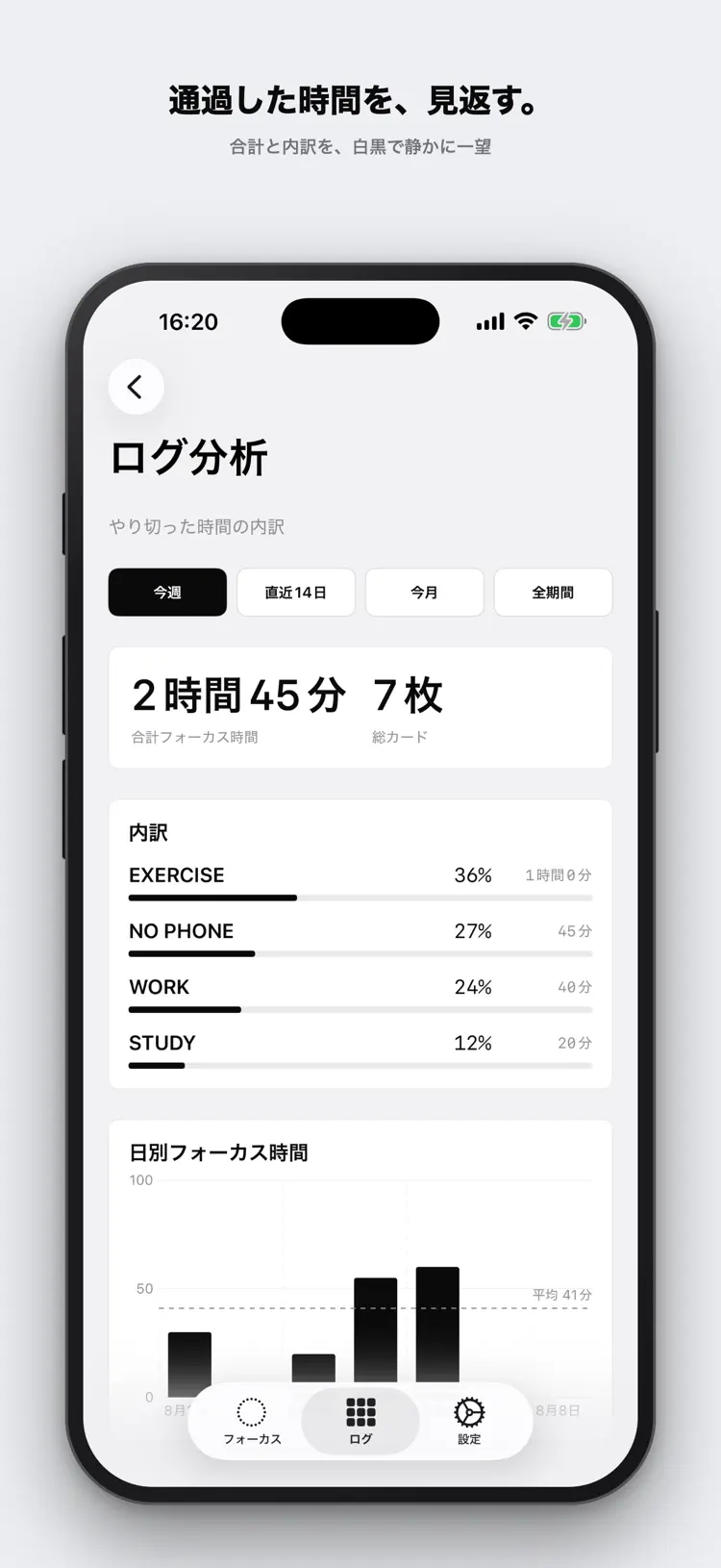 時間の合計と内訳を見返す分析画面